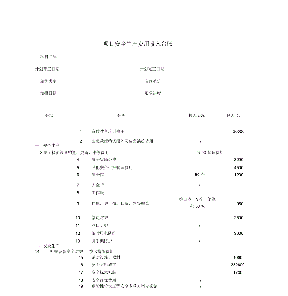 项目安全生产费用投入计划及台账_第3页