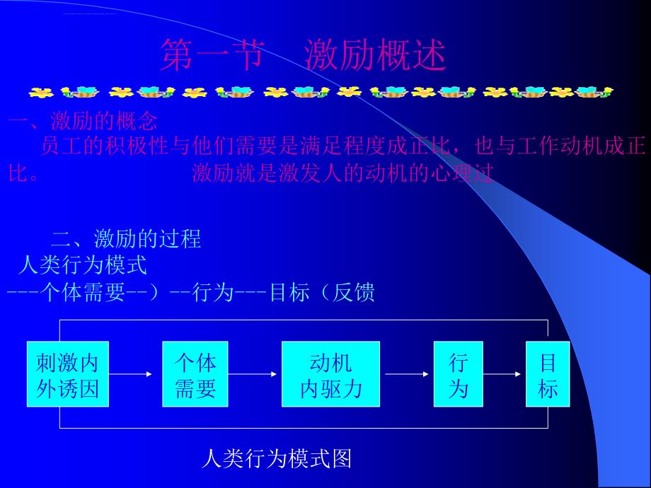 第六章-激励与管理ppt课件_第2页