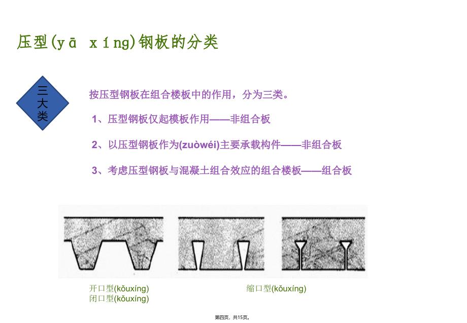 压型钢板组合楼板概述资料讲解_第4页