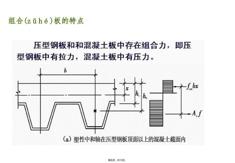 压型钢板组合楼板概述资料讲解_第5页