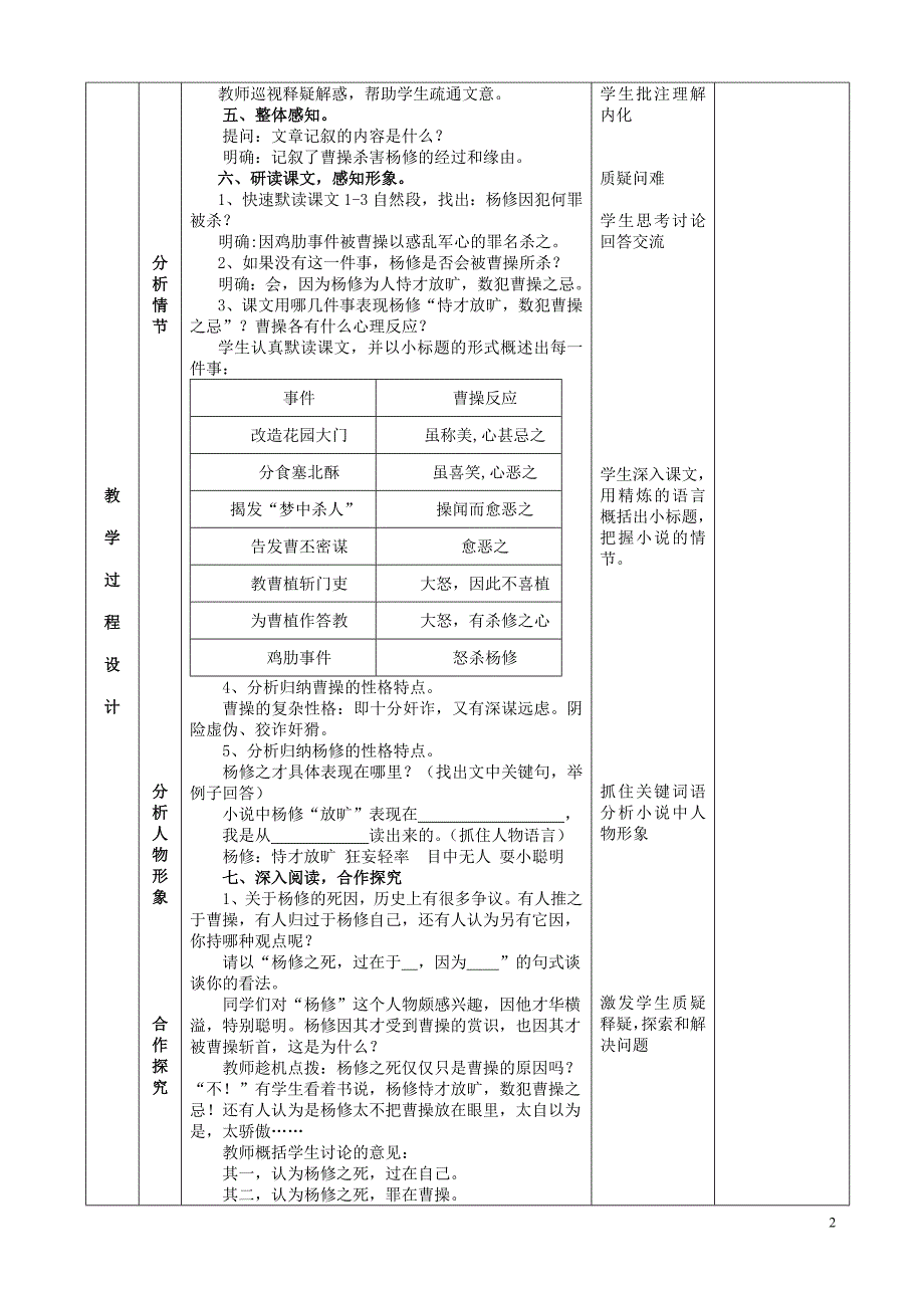 于洁《杨修之死》教学设计_第2页