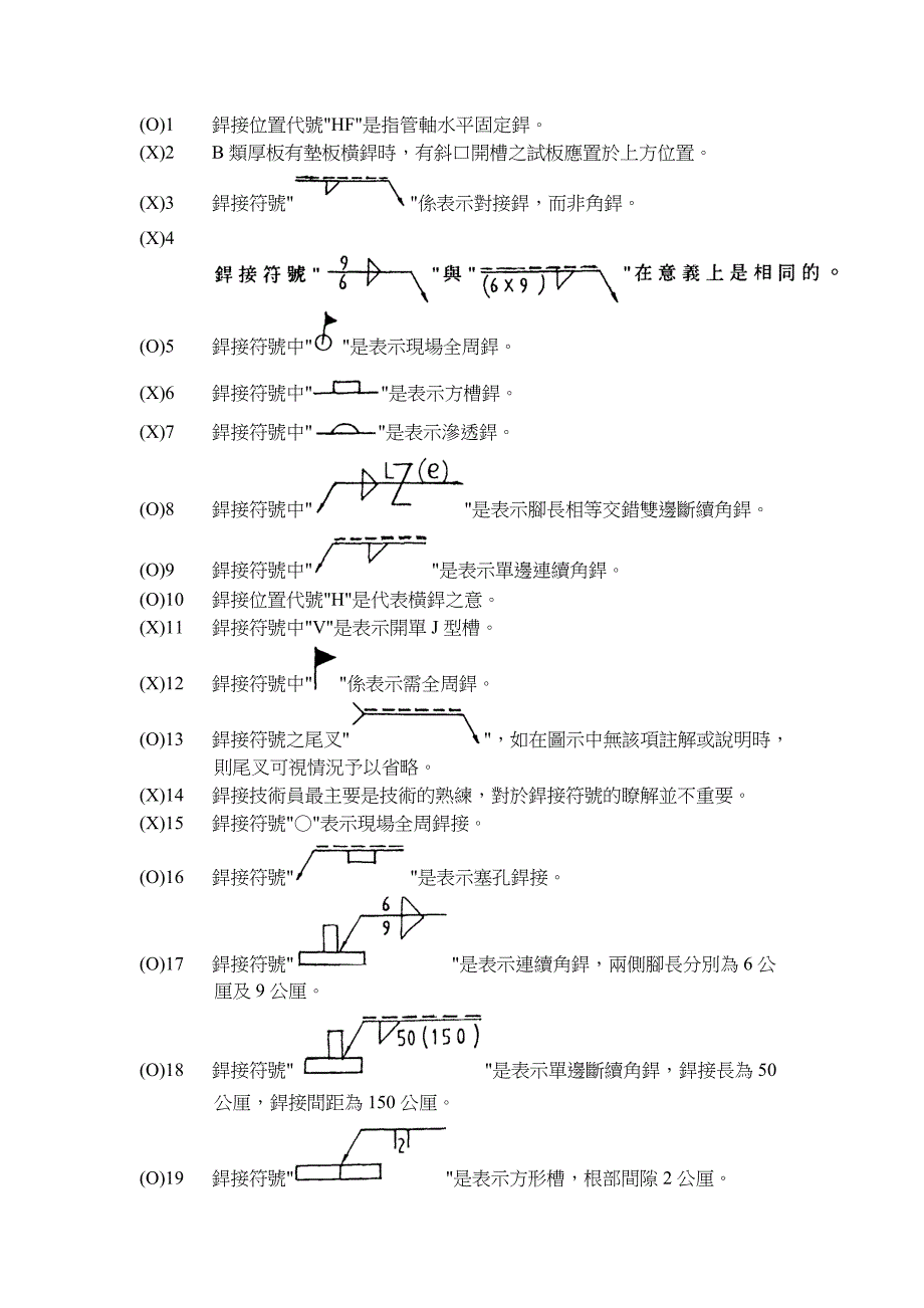 焊接符号大全_第1页