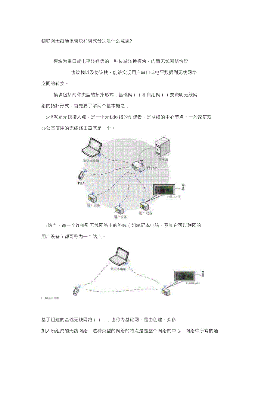 无线通讯wifi模块AP和STA模式分别是什么意思？_第1页