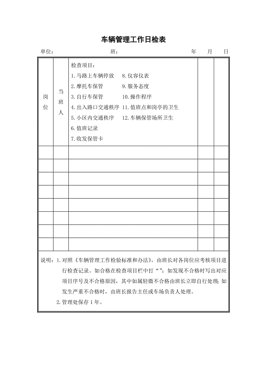 物业公司车辆管理标准图表_第4页