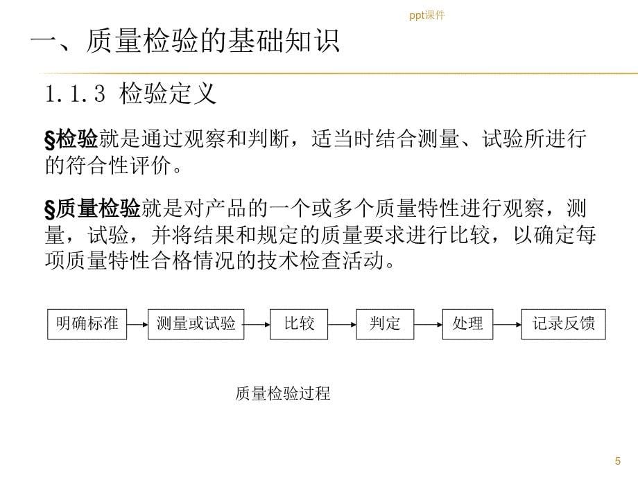 检验员培训--ppt课件_第5页