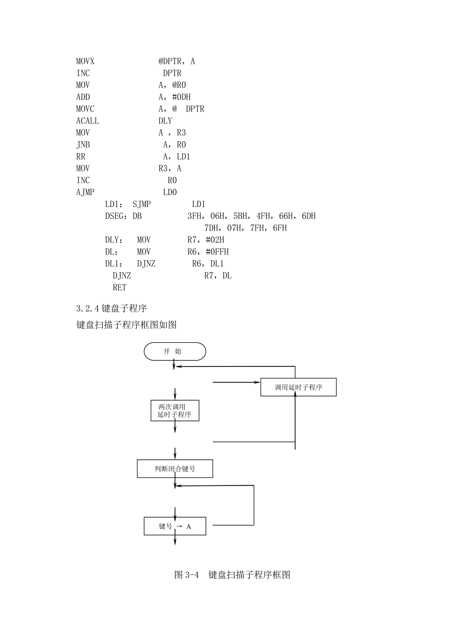 显示和键盘流程图及程序_第2页