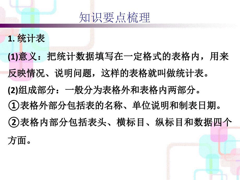 小升初数学总复习课件第六章第一课时统计人教新课标_第3页