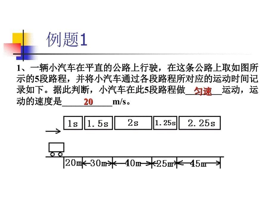 1.3运动的快慢　课件2_第5页