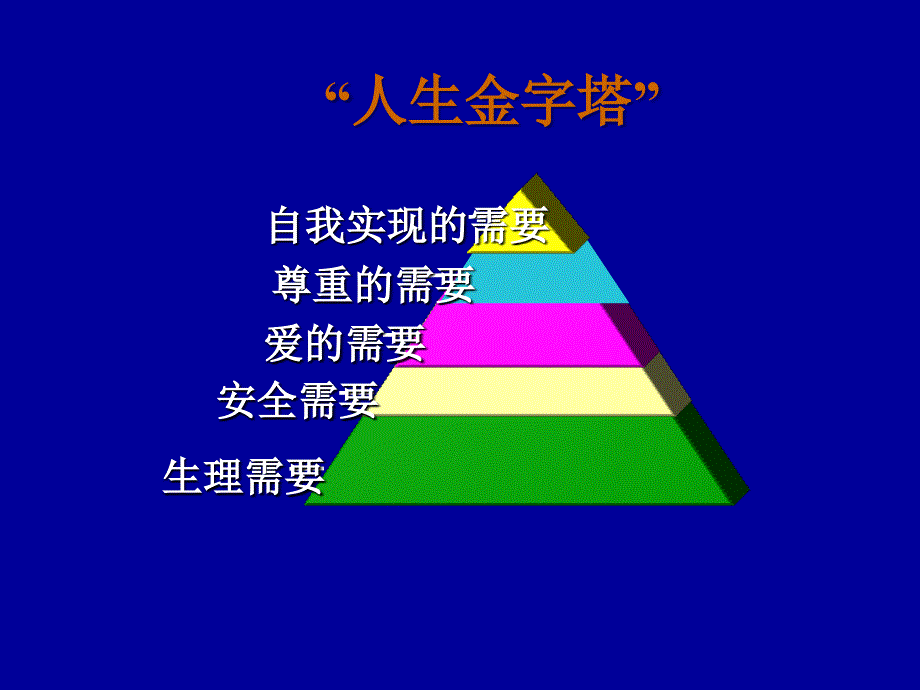 员工工作态度培训修改02_第4页