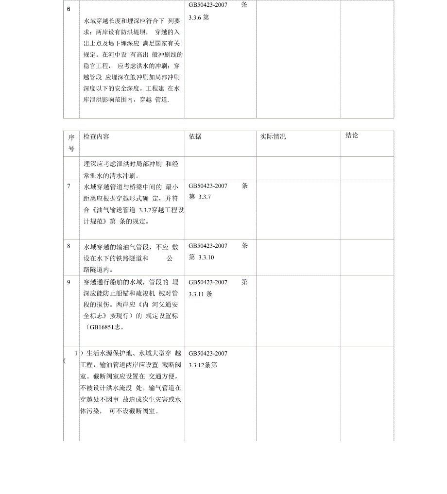 天然气长输管道工程安全检查表_第2页