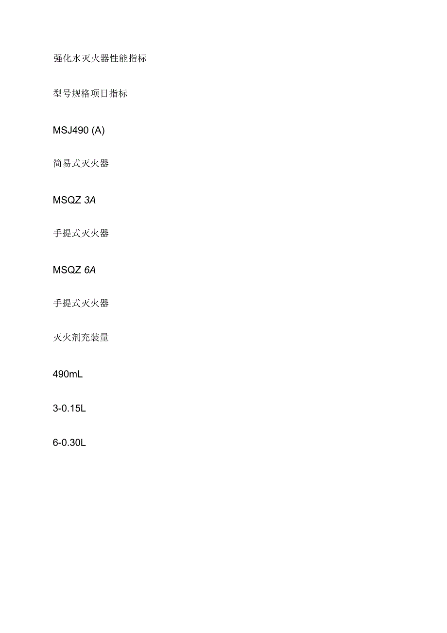 常见灭火器适应火灾类型及使用方法_第4页