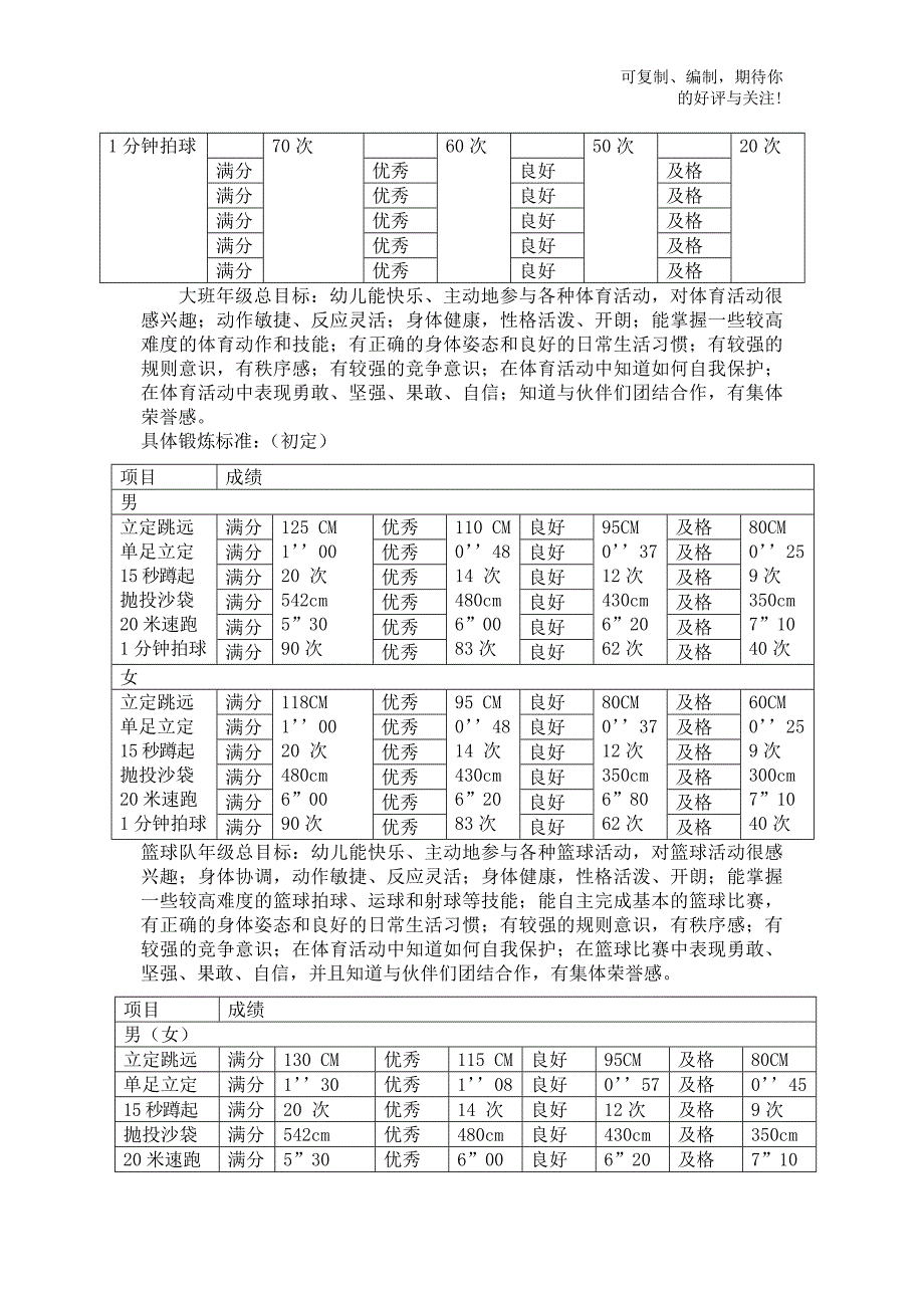 石集幼儿园体育特色建设实施方案_第3页