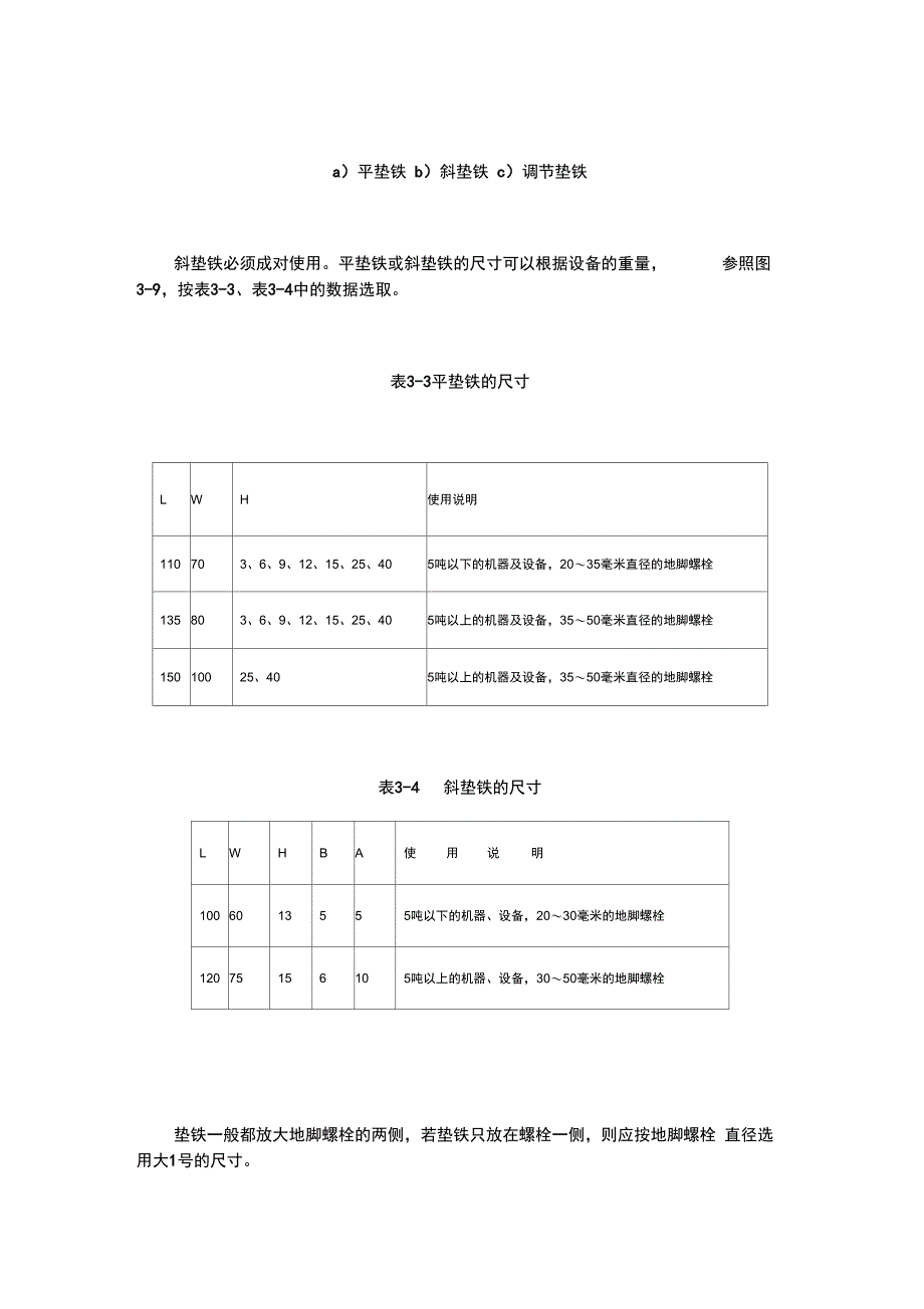 垫铁规格尺寸及安装要求---精品资料_第2页