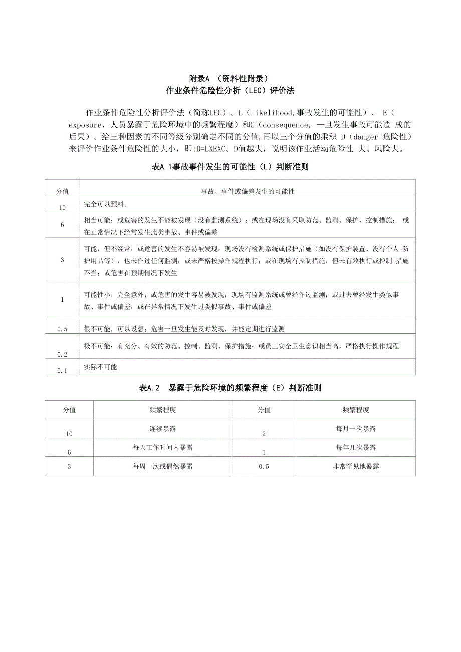 风险等级判定准则_第1页