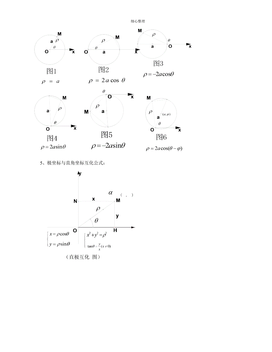 极坐标与参数方程知识讲解_第4页