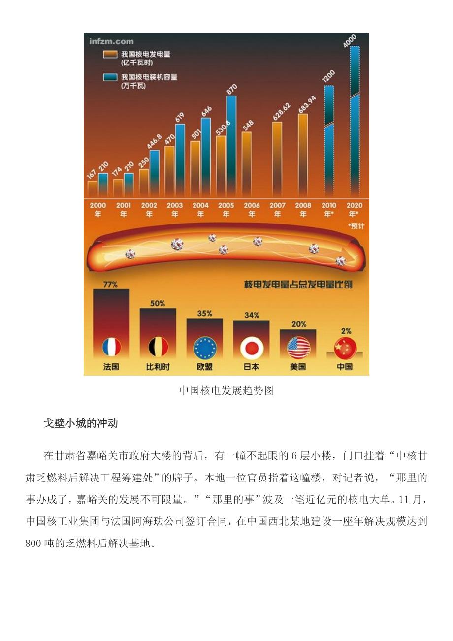 中国接受西方核垃圾为何不靠谱_第2页