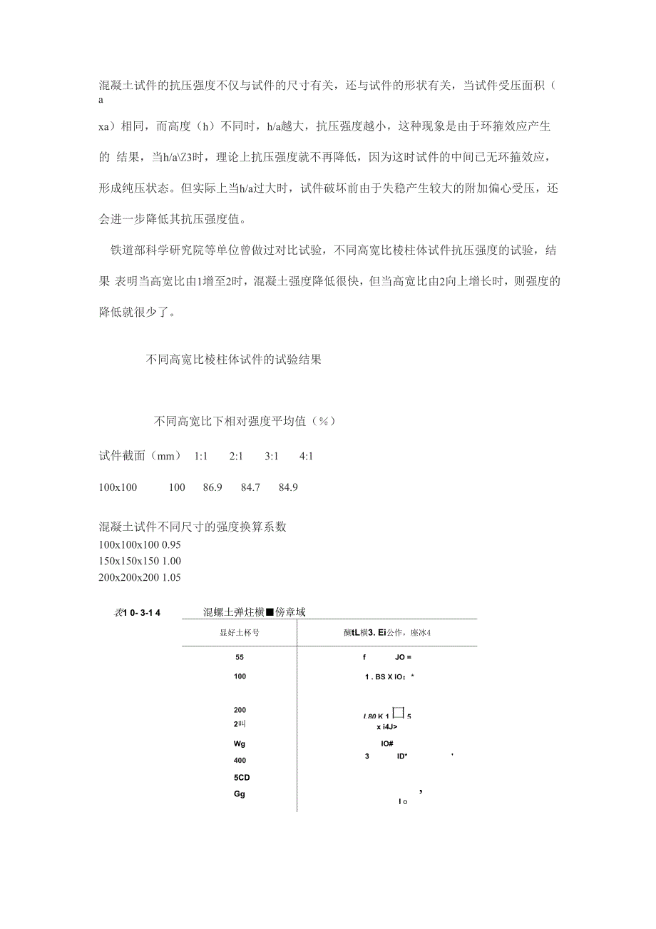 混凝土试件的抗压强度不仅与试件的尺寸有关_第1页