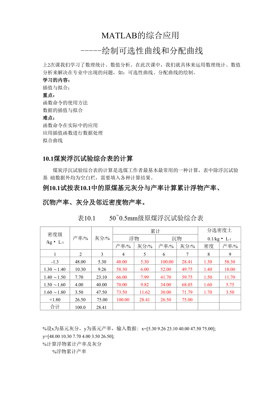 MATLAB的综合应用_第1页