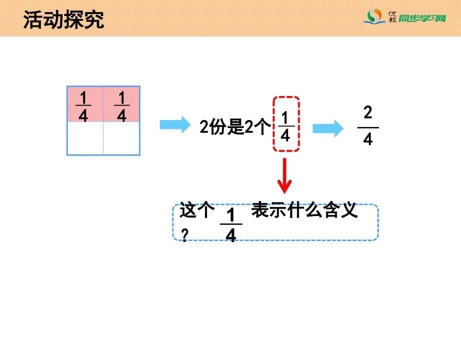 几分之几例4例5教学课件_第5页