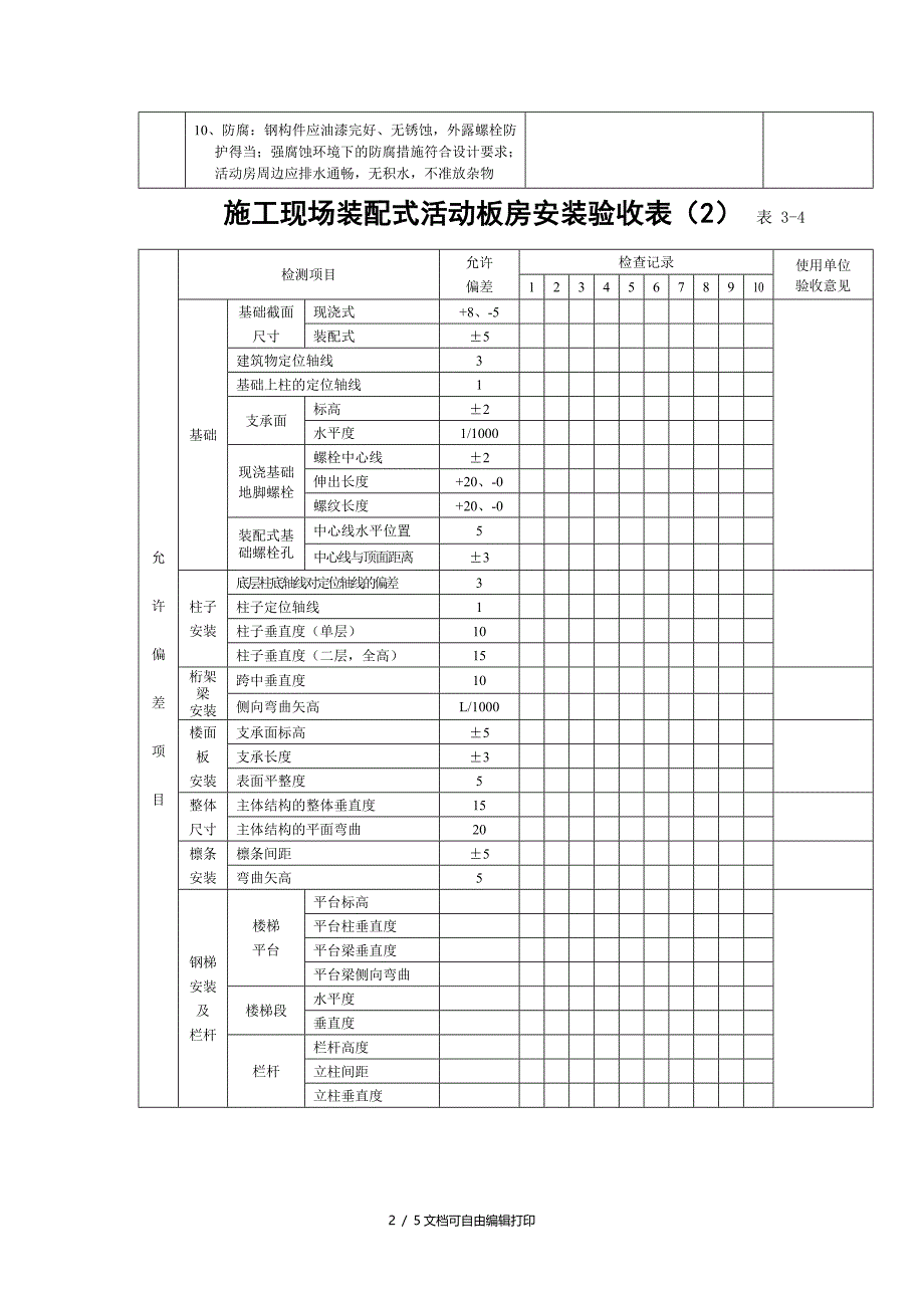 彩钢板房验收表_第2页