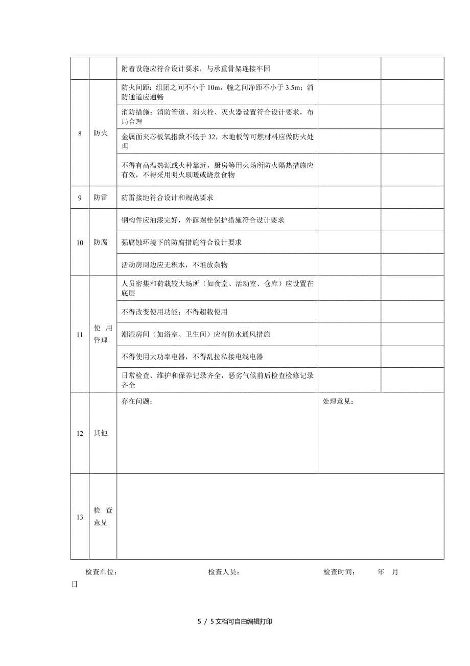 彩钢板房验收表_第5页