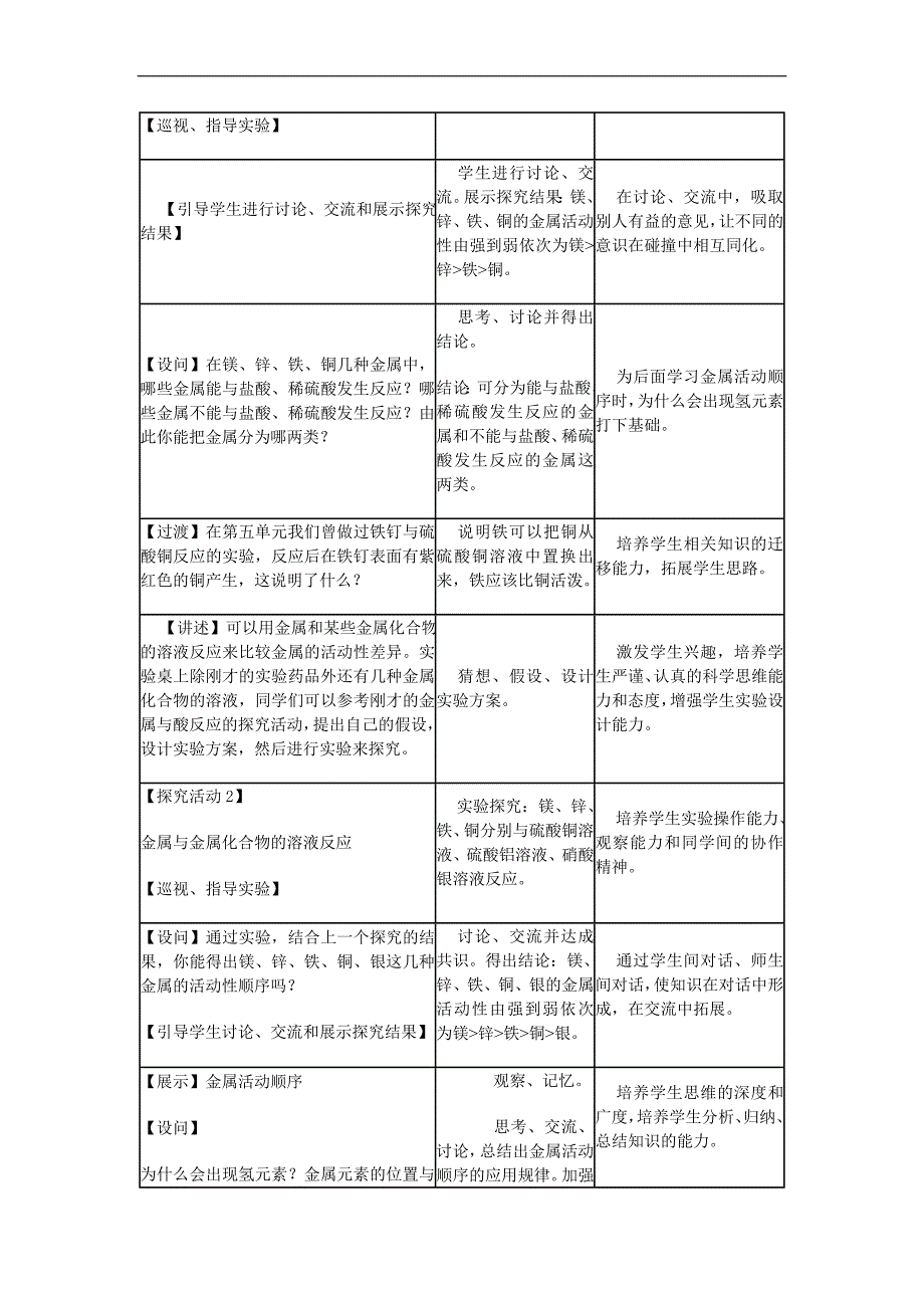 课题2 金属的化学性质 教学案例(3).doc_第3页