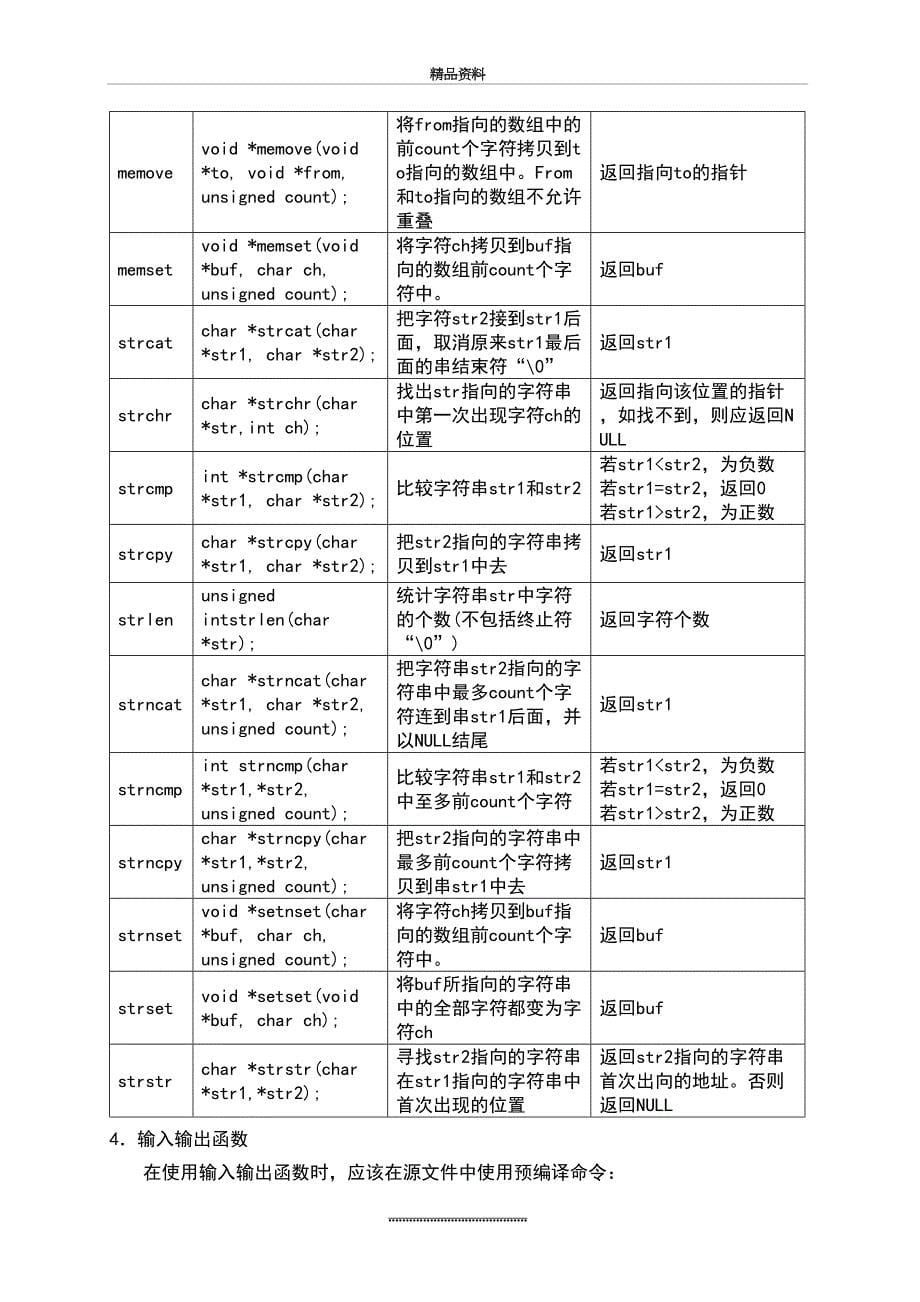 最新C语言常用的库函数表_第5页