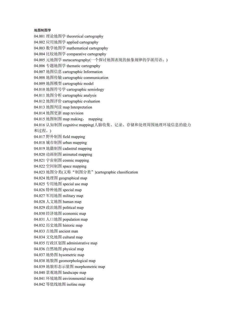 地图制图学词汇.doc_第1页