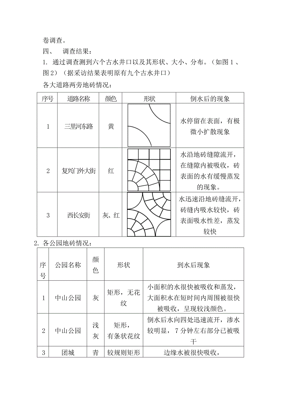 小水井中的大智慧_第3页