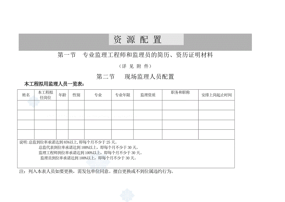 道路工程监理投标书_第4页