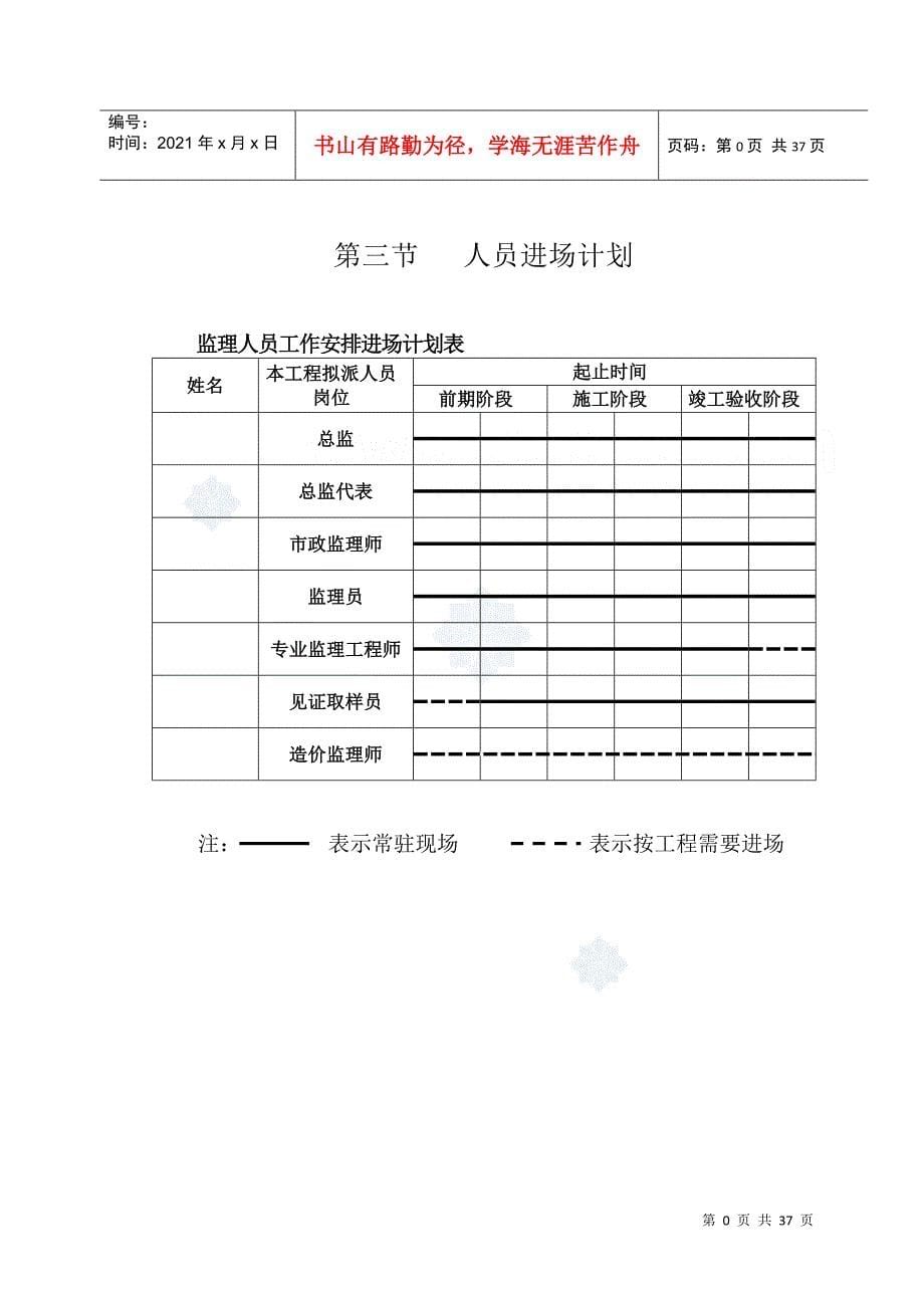 道路工程监理投标书_第5页