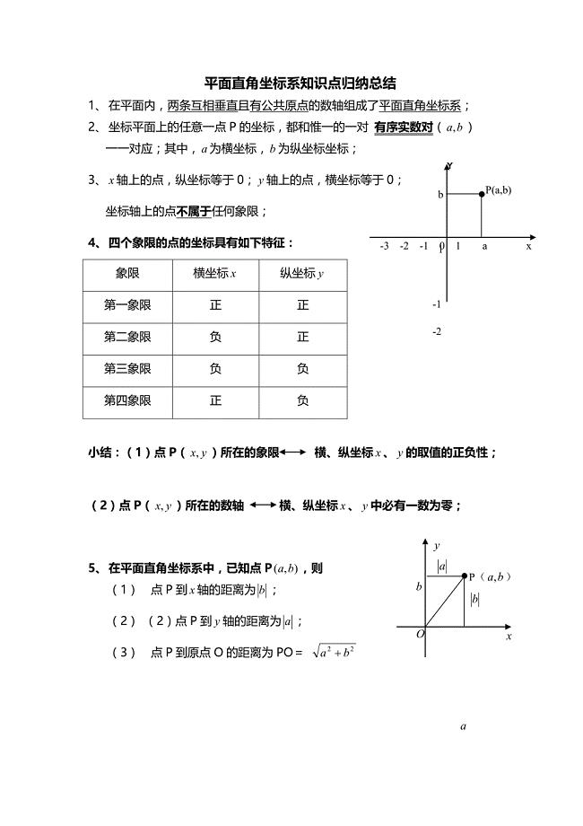 平面直角坐标系知识点题型【最全面】总结
