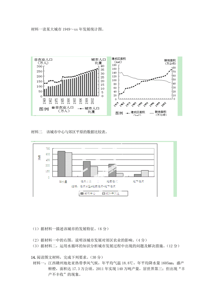 2022年高三地理1月月考试题_第4页