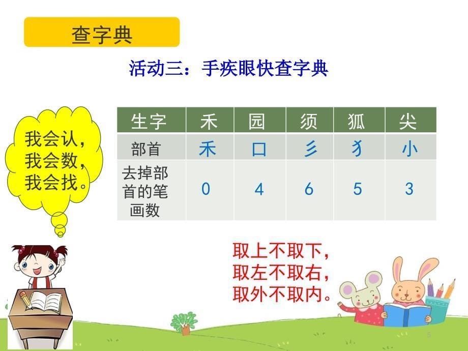 查字典部首查字法ppt课件_第5页