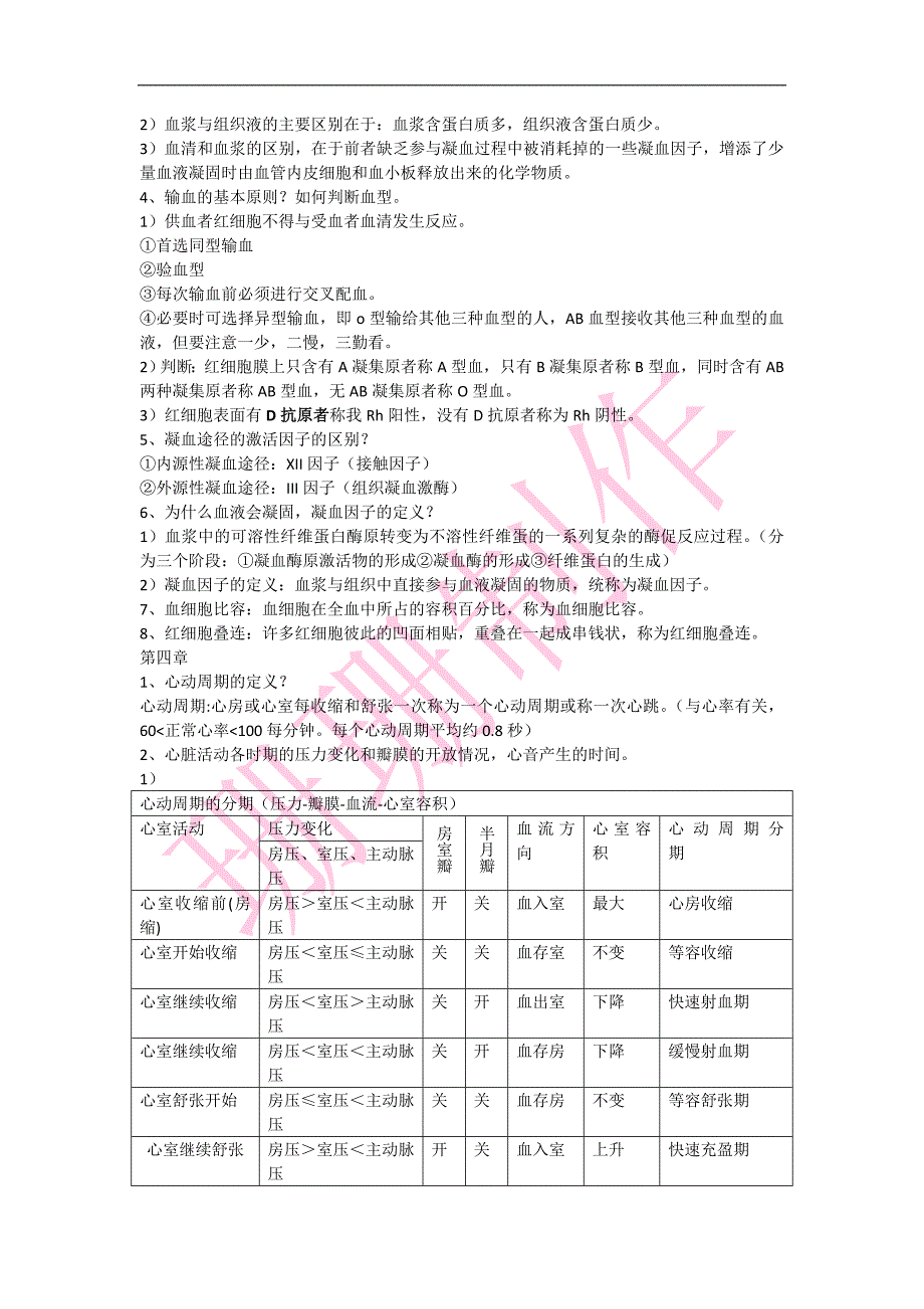 14药学生理复习_第3页