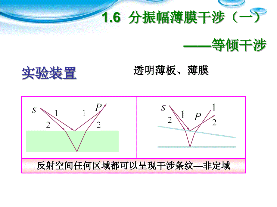 分振幅薄膜干涉一等倾干涉PPT_第2页