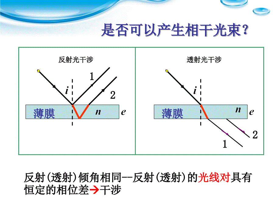 分振幅薄膜干涉一等倾干涉PPT_第3页