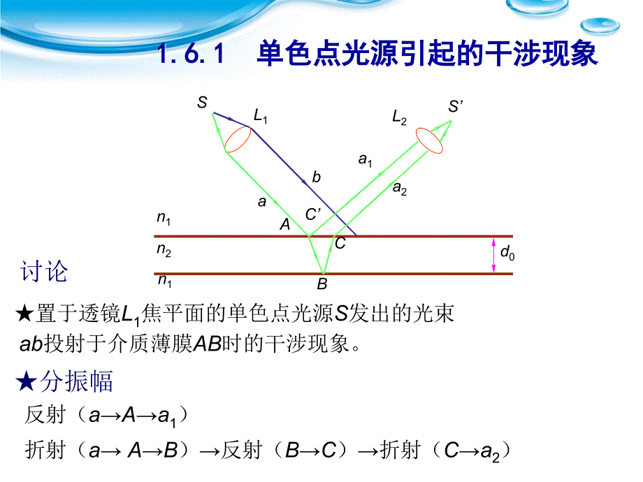 分振幅薄膜干涉一等倾干涉PPT_第4页