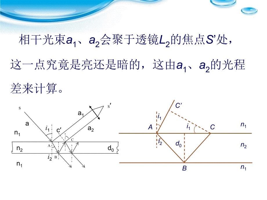 分振幅薄膜干涉一等倾干涉PPT_第5页