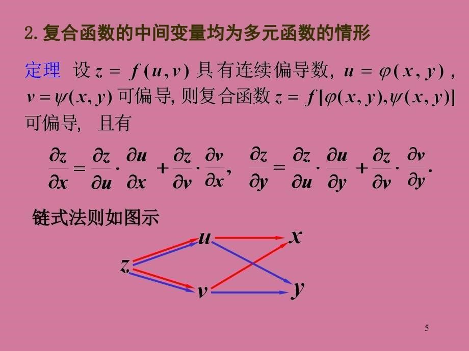 第4节多元复合函数与隐函数微分法ppt课件_第5页