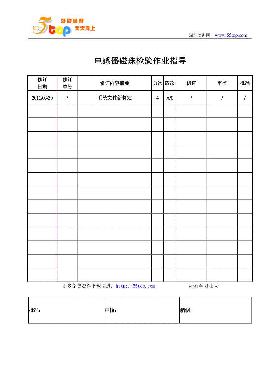 电感器磁珠检验作业指导.doc_第1页