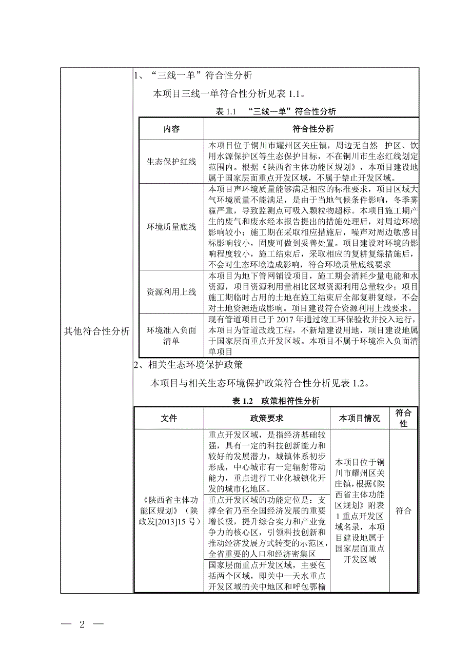 靖西三线耀州区关庄物流园改线工程环评报告.doc_第3页