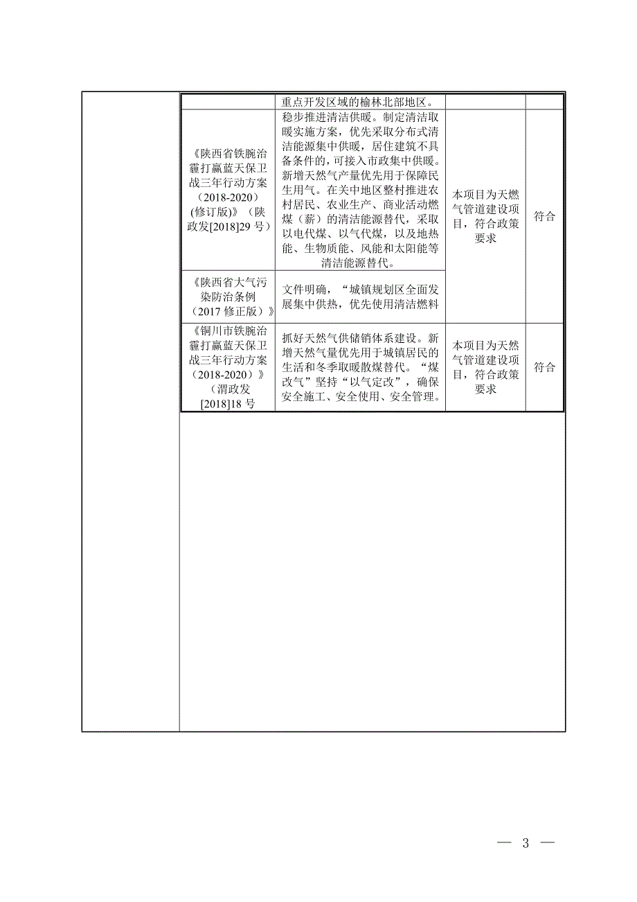 靖西三线耀州区关庄物流园改线工程环评报告.doc_第4页