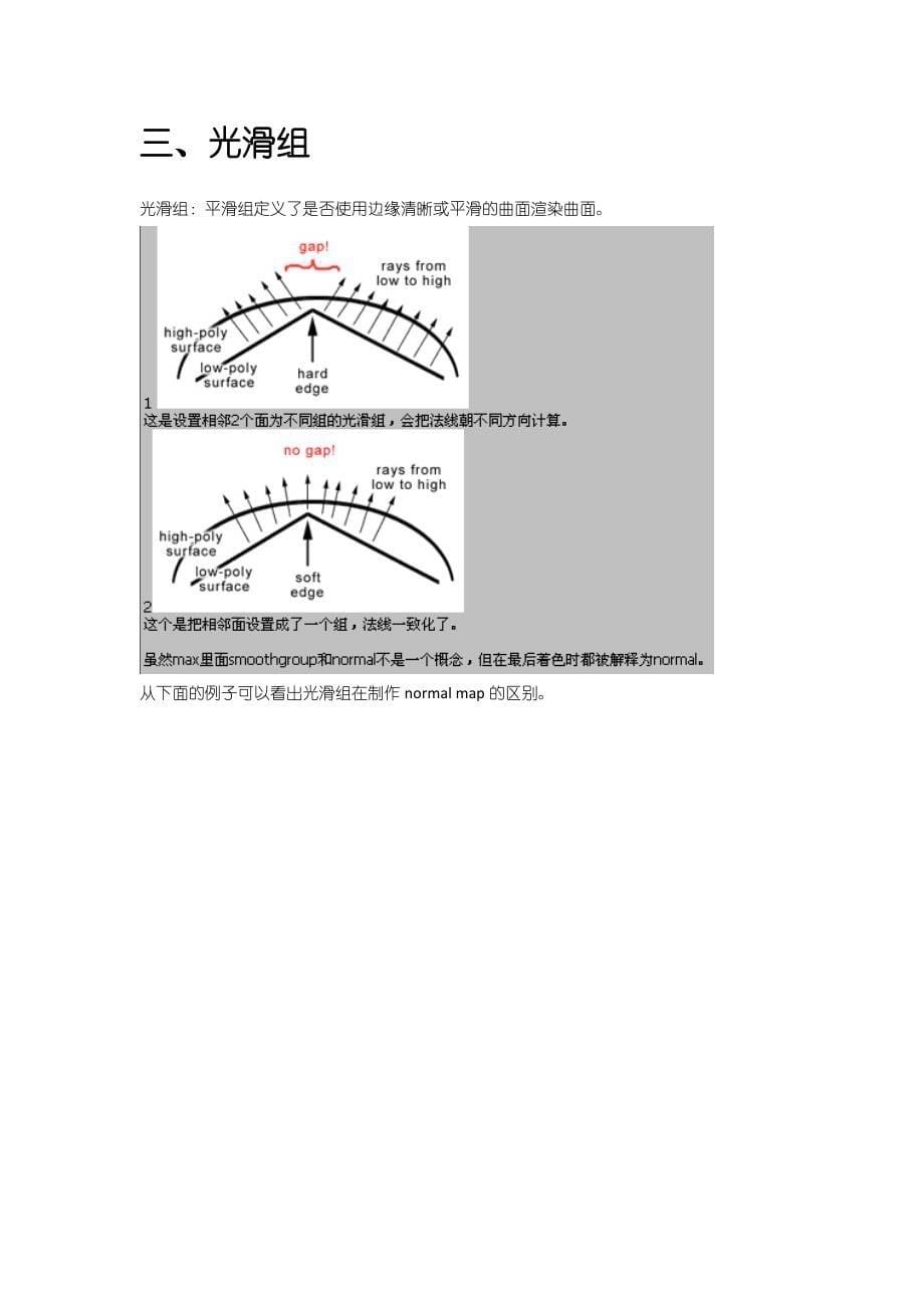 次世代游戏场景制作的注意事项_第5页