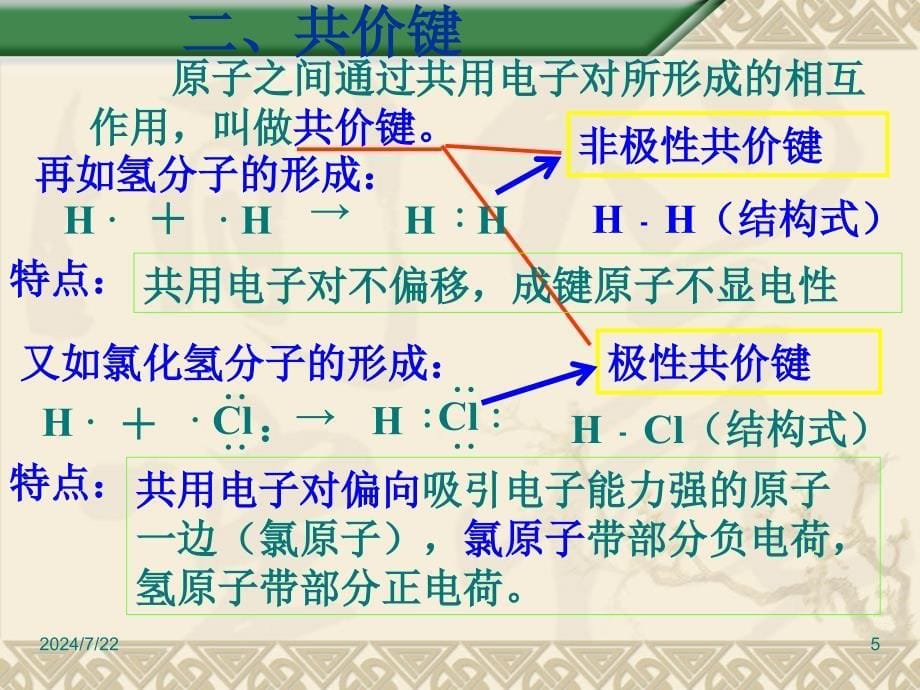 《共价键》PPT课件_第5页