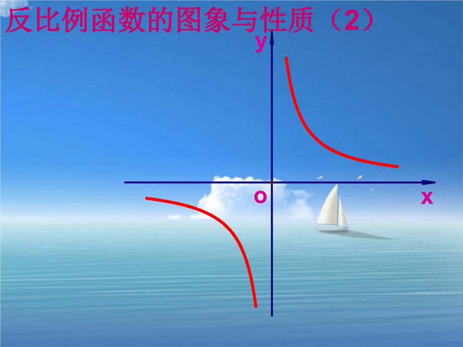 八年级数学下册9.2.2反比例函数的图象与性质课件苏科版课件_第1页