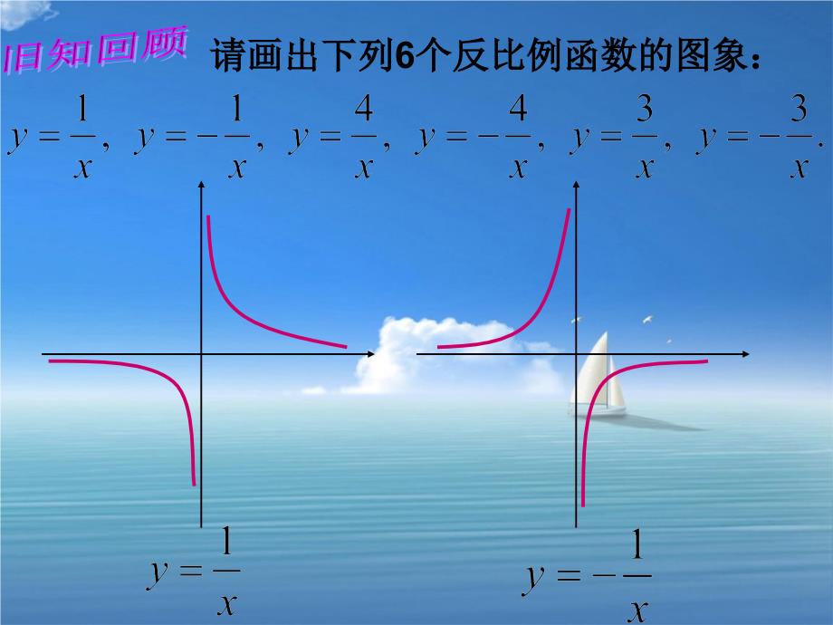 八年级数学下册9.2.2反比例函数的图象与性质课件苏科版课件_第2页