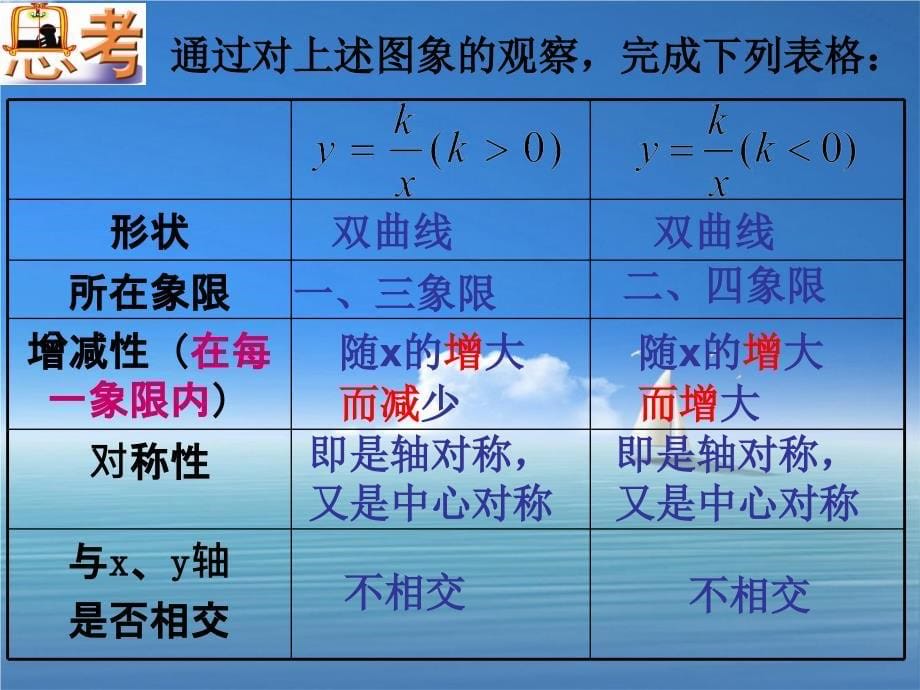 八年级数学下册9.2.2反比例函数的图象与性质课件苏科版课件_第5页