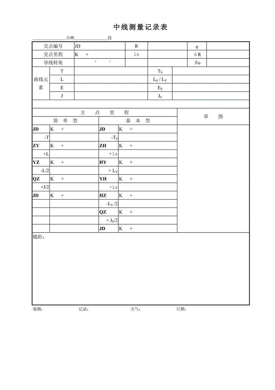 路线勘测实习用表(各组用多少复印多少).doc_第2页