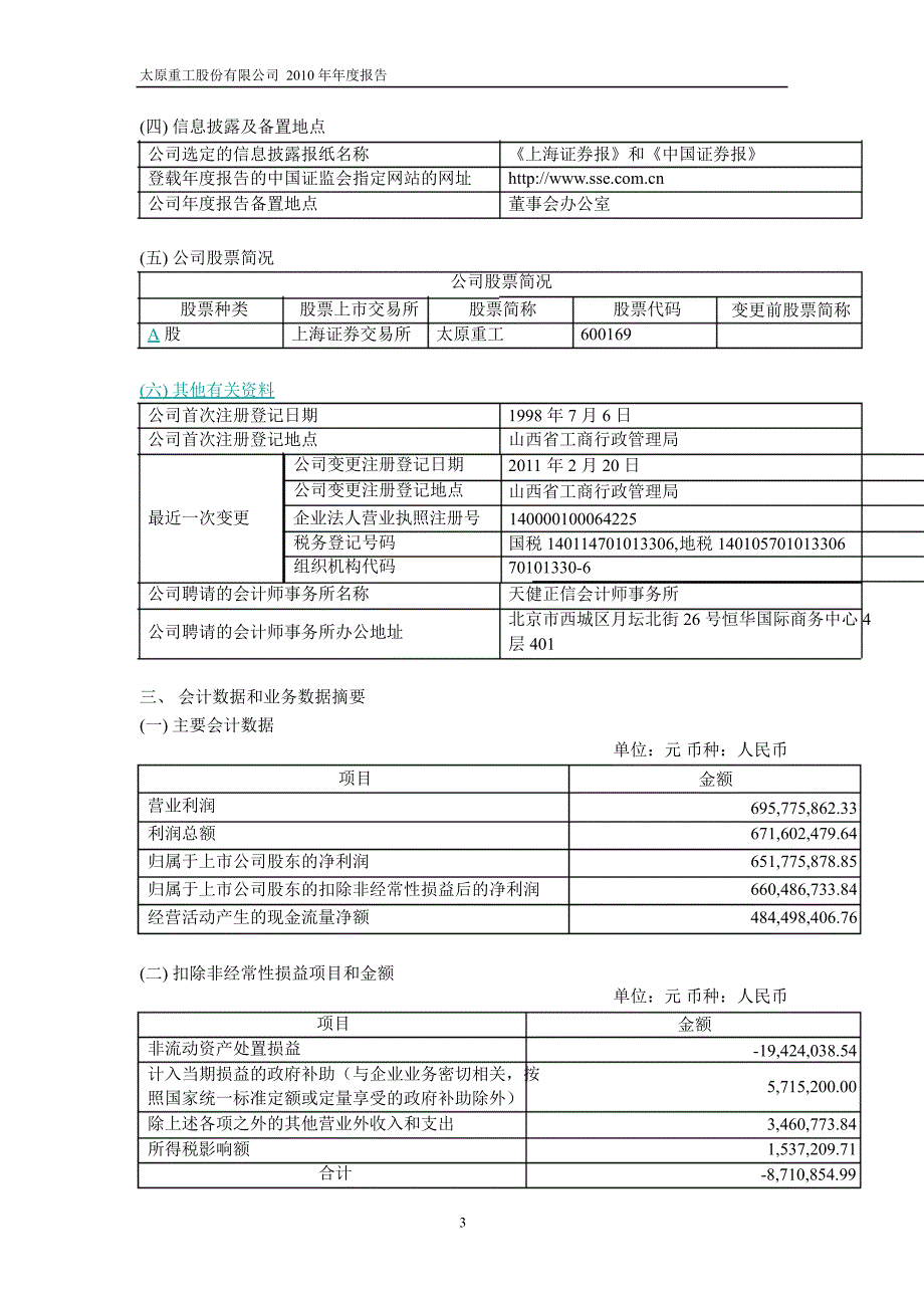 600169太原重工年报_第4页